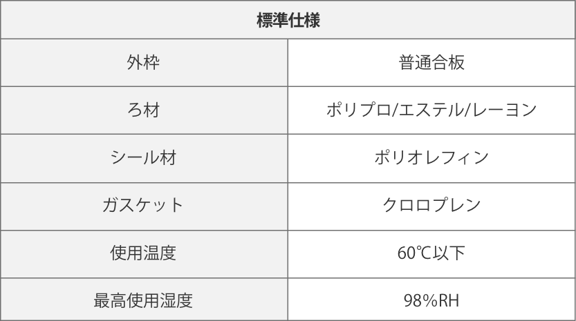 普通合板　中性能フィルター（奥行き290タイプ）標準仕様