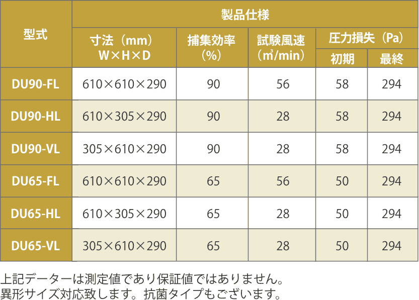 製品仕様