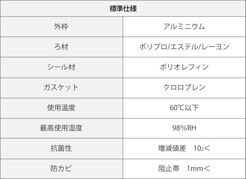 アルミ　中性能フィルター（奥行き290タイプ）標準仕様