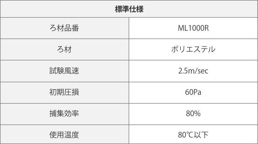 オートロール用プレフィルタ　標準仕様