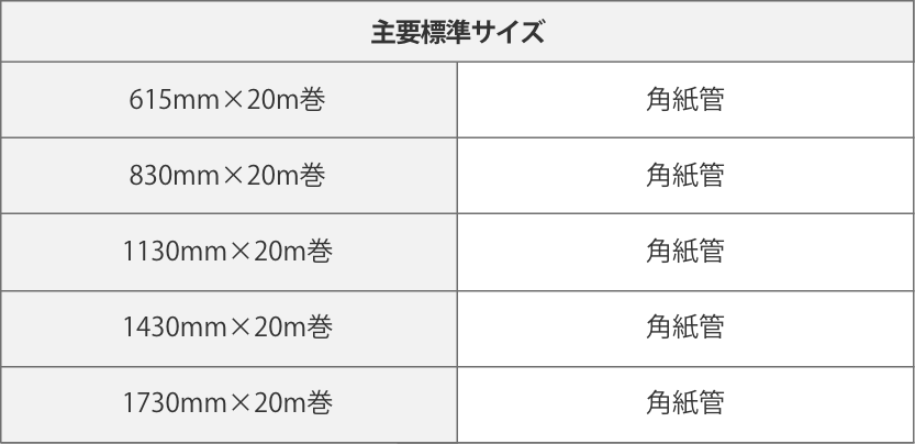 オートロール用プレフィルタ　主要標準サイズ