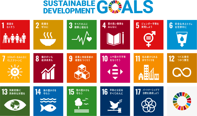 SDGsとは